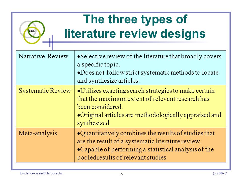 reading writing and systematic reviews
